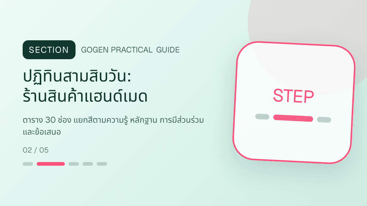 ปฏิทินสามสิบวันสำหรับร้านสินค้าแฮนด์เมด แสดงงานฝีมือ ของขวัญ และสินค้าสั่งทำในสไตล์อบอุ่น จริงใจ และเห็นร่องรอยงานฝีมือ