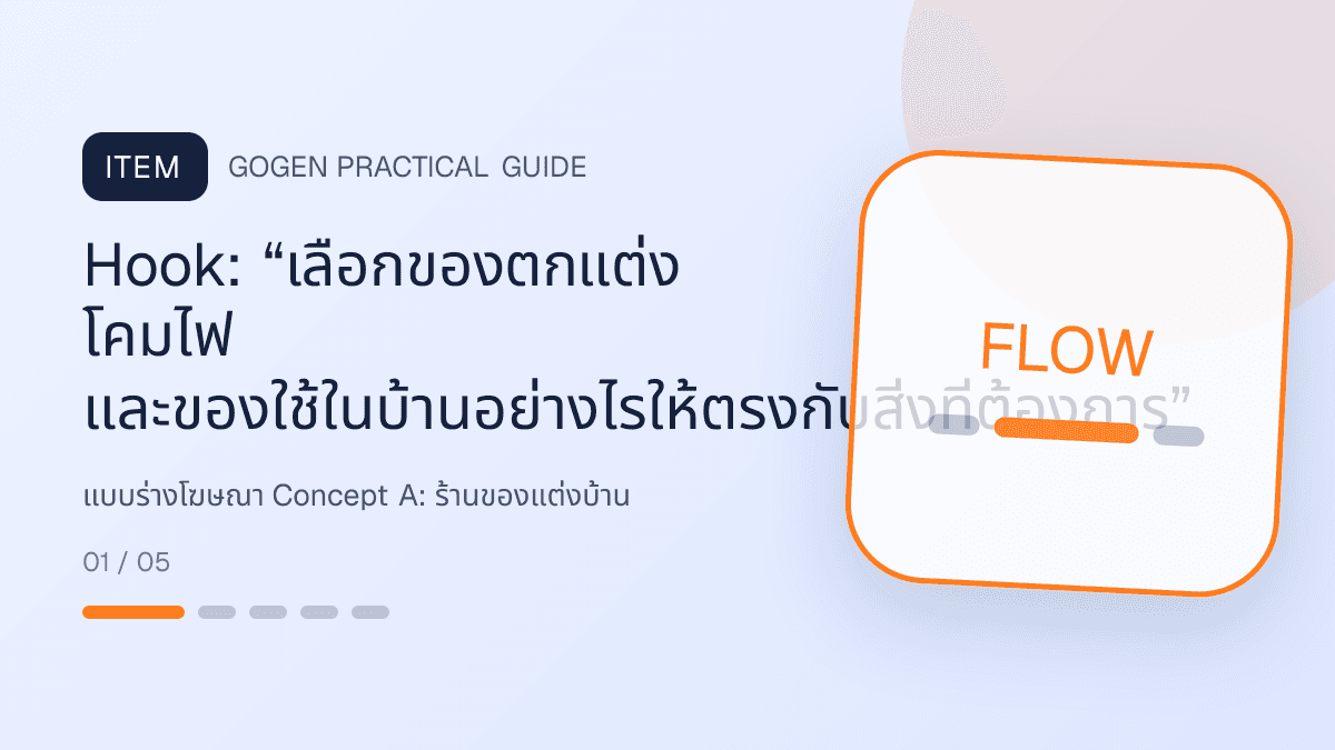 แบบร่างโฆษณา Concept Aสำหรับร้านของแต่งบ้าน แสดงของตกแต่ง โคมไฟ และของใช้ในบ้านในสไตล์อบอุ่น มีรสนิยม และเห็นสัดส่วนชัด: Hook: “เลือกของตกแต่ง โคมไฟ และของใช้ในบ้านอย่างไรให้ตรงกับสิ่งที่ต้องการ”