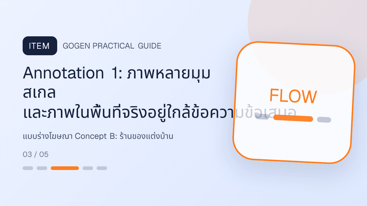 แบบร่างโฆษณา Concept Bสำหรับร้านของแต่งบ้าน แสดงของตกแต่ง โคมไฟ และของใช้ในบ้านในสไตล์อบอุ่น มีรสนิยม และเห็นสัดส่วนชัด: Annotation 1: ภาพหลายมุม สเกล และภาพในพื้นที่จริงอยู่ใกล้ข้อความข้อเสนอ