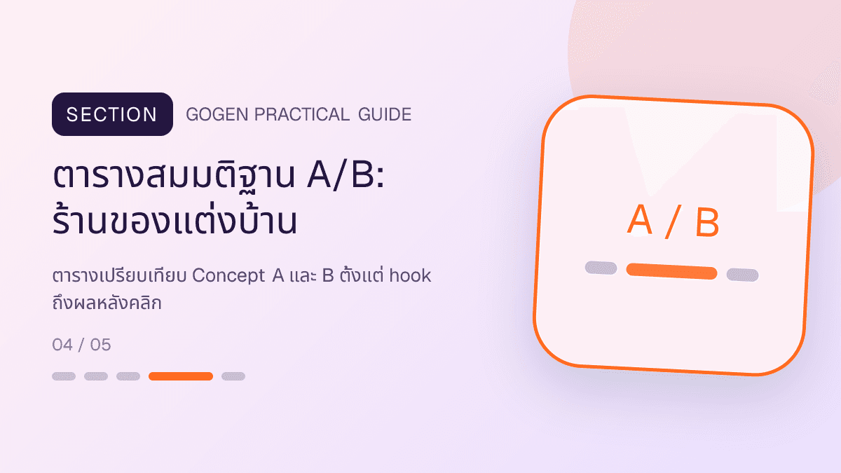 ตารางสมมติฐาน A/Bสำหรับร้านของแต่งบ้าน แสดงของตกแต่ง โคมไฟ และของใช้ในบ้านในสไตล์อบอุ่น มีรสนิยม และเห็นสัดส่วนชัด