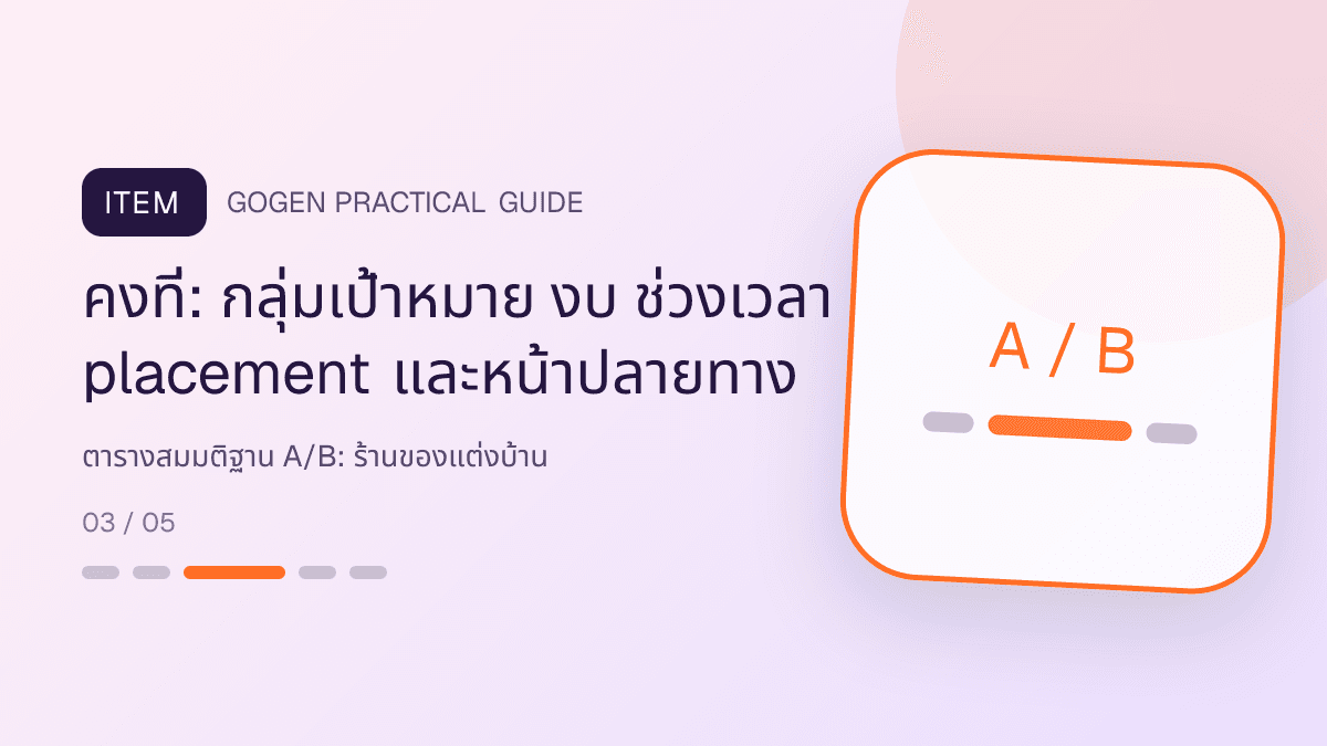 ตารางสมมติฐาน A/Bสำหรับร้านของแต่งบ้าน แสดงของตกแต่ง โคมไฟ และของใช้ในบ้านในสไตล์อบอุ่น มีรสนิยม และเห็นสัดส่วนชัด: คงที่: กลุ่มเป้าหมาย งบ ช่วงเวลา placement และหน้าปลายทาง