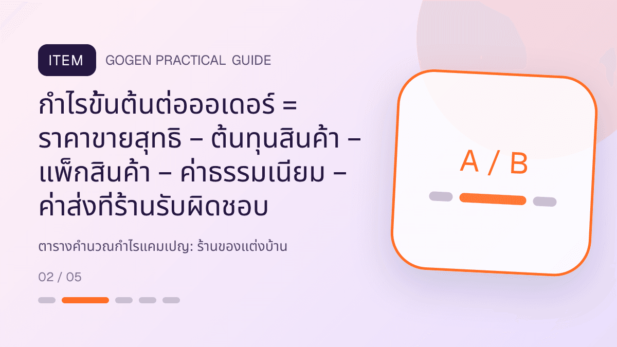 ตารางคำนวณกำไรแคมเปญสำหรับร้านของแต่งบ้าน แสดงของตกแต่ง โคมไฟ และของใช้ในบ้านในสไตล์อบอุ่น มีรสนิยม และเห็นสัดส่วนชัด: กำไรขั้นต้นต่อออเดอร์ = ราคาขายสุทธิ − ต้นทุนสินค้า − แพ็กสินค้า − ค่าธรรมเนียม − ค่าส่งที่ร้านรับผิดชอบ