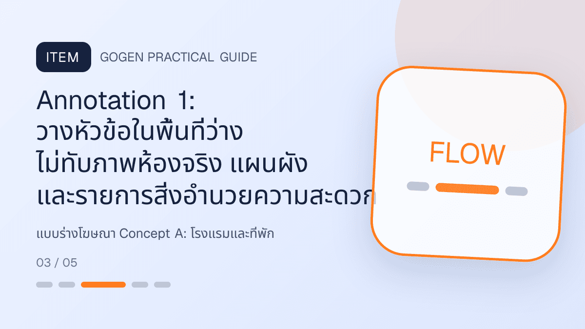 แบบร่างโฆษณา Concept Aสำหรับโรงแรมและที่พัก แสดงห้องพัก แพ็กเกจ และสิ่งอำนวยความสะดวกในสไตล์เชื้อเชิญ สมจริง และสะท้อนเอกลักษณ์ที่พัก: Annotation 1: วางหัวข้อในพื้นที่ว่าง ไม่ทับภาพห้องจริง แผนผัง และรายการสิ่งอำนวยความสะดวก