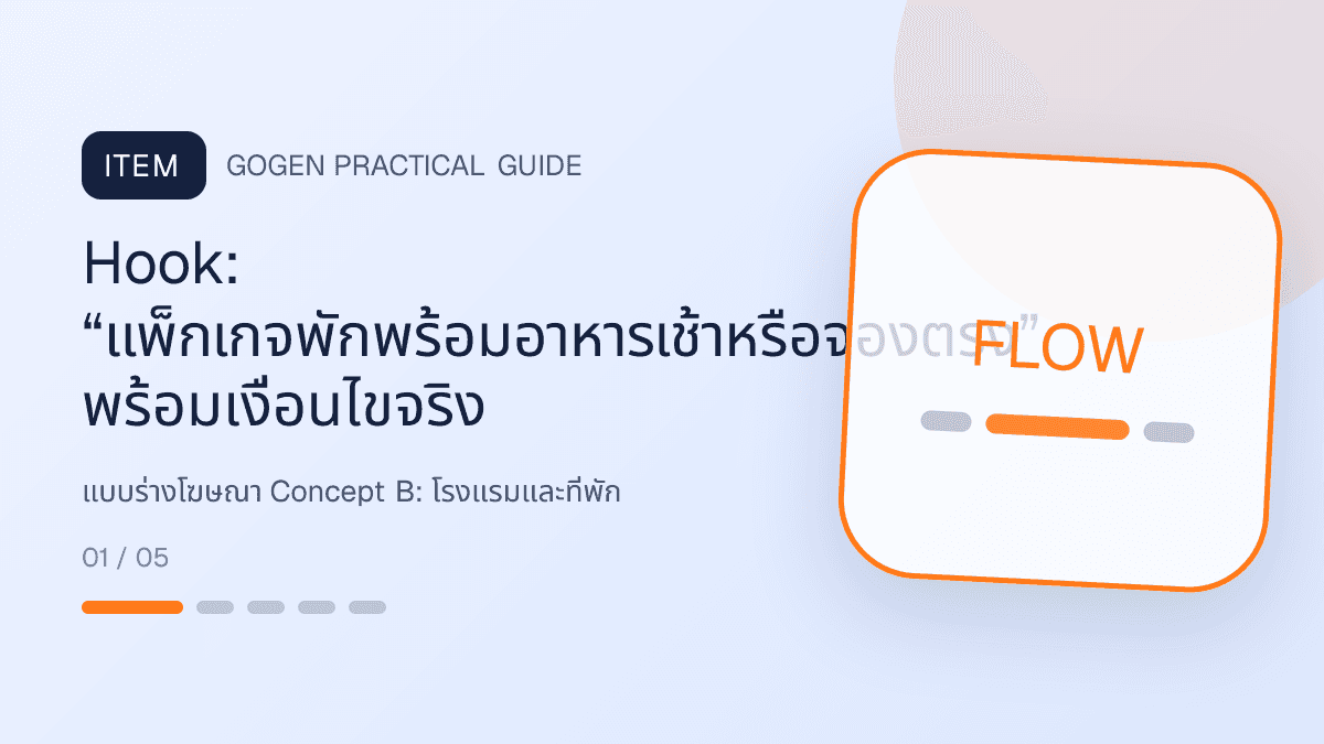 แบบร่างโฆษณา Concept Bสำหรับโรงแรมและที่พัก แสดงห้องพัก แพ็กเกจ และสิ่งอำนวยความสะดวกในสไตล์เชื้อเชิญ สมจริง และสะท้อนเอกลักษณ์ที่พัก: Hook: “แพ็กเกจพักพร้อมอาหารเช้าหรือจองตรง” พร้อมเงื่อนไขจริง
