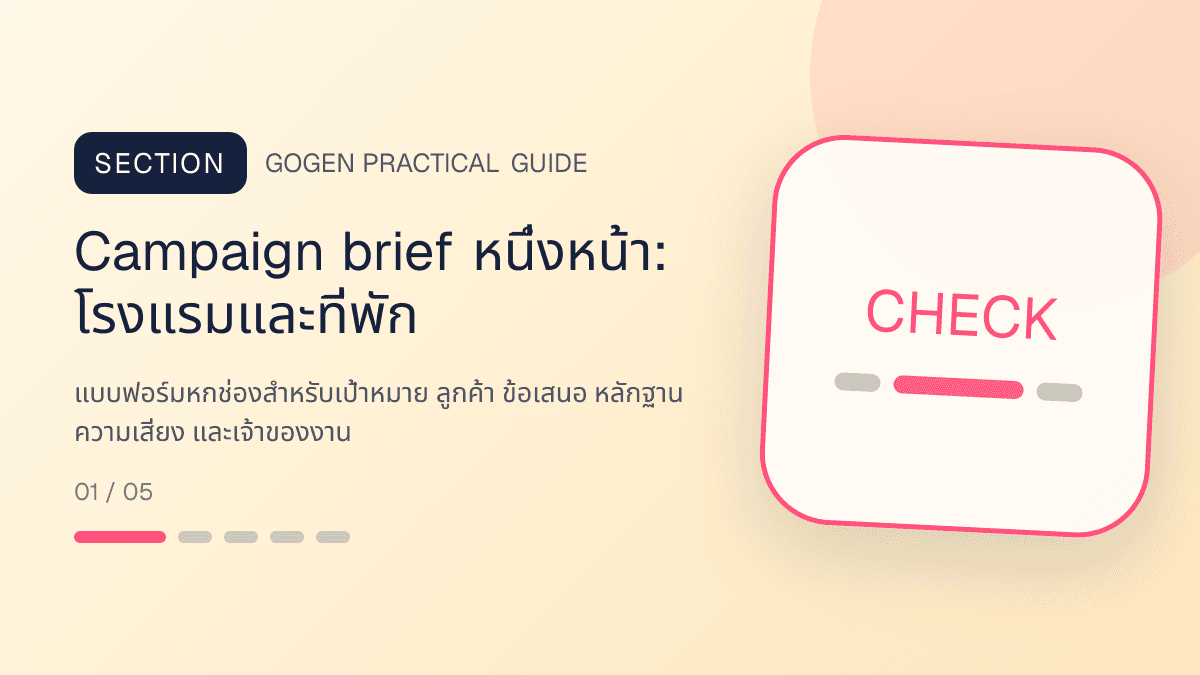 Campaign brief หนึ่งหน้าสำหรับโรงแรมและที่พัก แสดงห้องพัก แพ็กเกจ และสิ่งอำนวยความสะดวกในสไตล์เชื้อเชิญ สมจริง และสะท้อนเอกลักษณ์ที่พัก