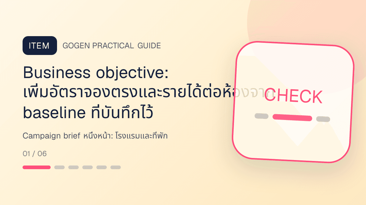 Campaign brief หนึ่งหน้าสำหรับโรงแรมและที่พัก แสดงห้องพัก แพ็กเกจ และสิ่งอำนวยความสะดวกในสไตล์เชื้อเชิญ สมจริง และสะท้อนเอกลักษณ์ที่พัก: Business objective: เพิ่มอัตราจองตรงและรายได้ต่อห้องจาก baseline ที่บันทึกไว้