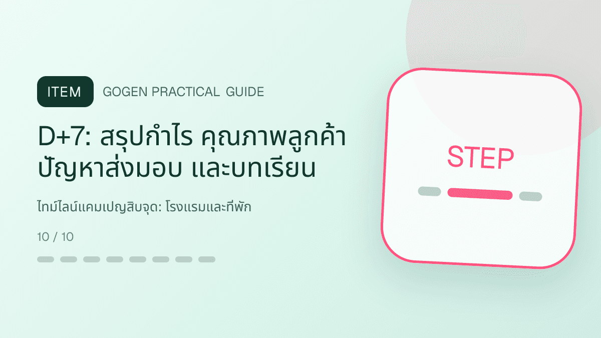 ไทม์ไลน์แคมเปญสิบจุดสำหรับโรงแรมและที่พัก แสดงห้องพัก แพ็กเกจ และสิ่งอำนวยความสะดวกในสไตล์เชื้อเชิญ สมจริง และสะท้อนเอกลักษณ์ที่พัก: D+7: สรุปกำไร คุณภาพลูกค้า ปัญหาส่งมอบ และบทเรียน