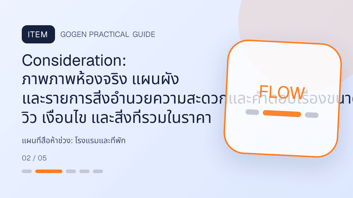 แผนที่สื่อห้าช่วงสำหรับโรงแรมและที่พัก แสดงห้องพัก แพ็กเกจ และสิ่งอำนวยความสะดวกในสไตล์เชื้อเชิญ สมจริง และสะท้อนเอกลักษณ์ที่พัก: Consideration: ภาพภาพห้องจริง แผนผัง และรายการสิ่งอำนวยความสะดวกและคำตอบเรื่องขนาดห้อง วิว เงื่อนไข และสิ่งที่รวมในราคา