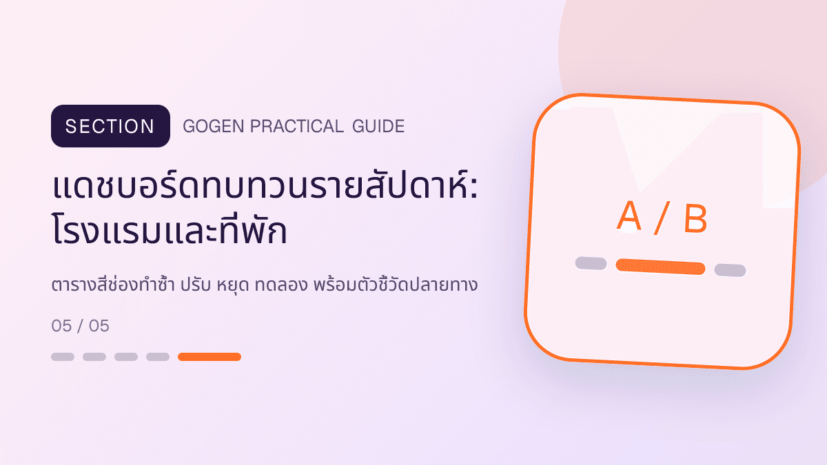 แดชบอร์ดทบทวนรายสัปดาห์สำหรับโรงแรมและที่พัก แสดงห้องพัก แพ็กเกจ และสิ่งอำนวยความสะดวกในสไตล์เชื้อเชิญ สมจริง และสะท้อนเอกลักษณ์ที่พัก