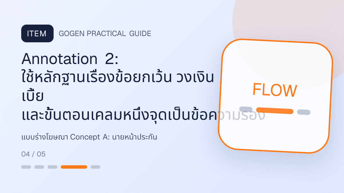แบบร่างโฆษณา Concept Aสำหรับนายหน้าประกัน แสดงประกันชีวิต สุขภาพ รถ และทรัพย์สินในสไตล์จริงใจ เป็นระบบ และลดความซับซ้อน: Annotation 2: ใช้หลักฐานเรื่องข้อยกเว้น วงเงิน เบี้ย และขั้นตอนเคลมหนึ่งจุดเป็นข้อความรอง