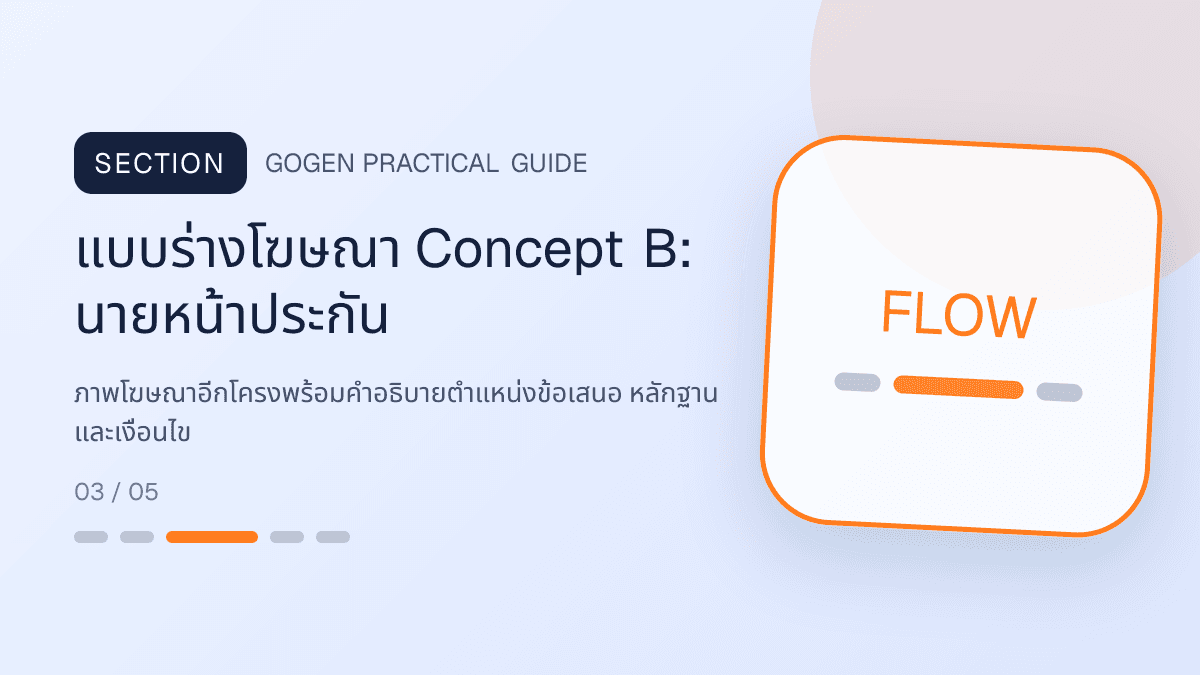 แบบร่างโฆษณา Concept Bสำหรับนายหน้าประกัน แสดงประกันชีวิต สุขภาพ รถ และทรัพย์สินในสไตล์จริงใจ เป็นระบบ และลดความซับซ้อน