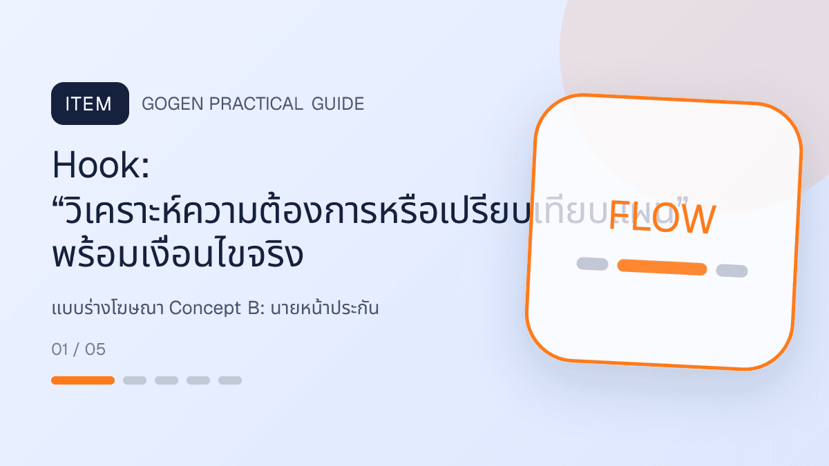 แบบร่างโฆษณา Concept Bสำหรับนายหน้าประกัน แสดงประกันชีวิต สุขภาพ รถ และทรัพย์สินในสไตล์จริงใจ เป็นระบบ และลดความซับซ้อน: Hook: “วิเคราะห์ความต้องการหรือเปรียบเทียบแผน” พร้อมเงื่อนไขจริง