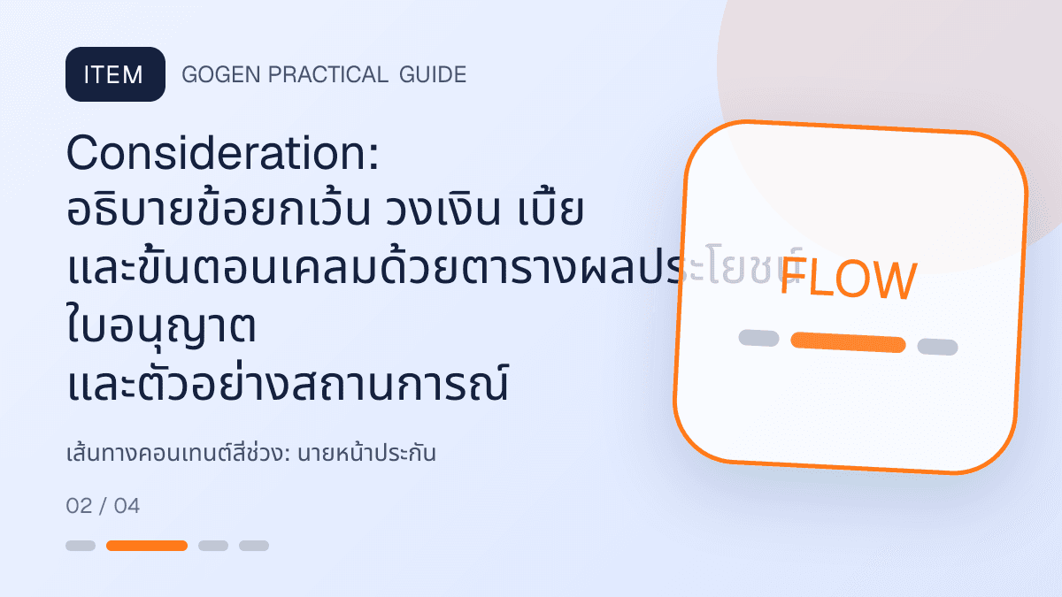 เส้นทางคอนเทนต์สี่ช่วงสำหรับนายหน้าประกัน แสดงประกันชีวิต สุขภาพ รถ และทรัพย์สินในสไตล์จริงใจ เป็นระบบ และลดความซับซ้อน: Consideration: อธิบายข้อยกเว้น วงเงิน เบี้ย และขั้นตอนเคลมด้วยตารางผลประโยชน์ ใบอนุญาต และตัวอย่างสถานการณ์