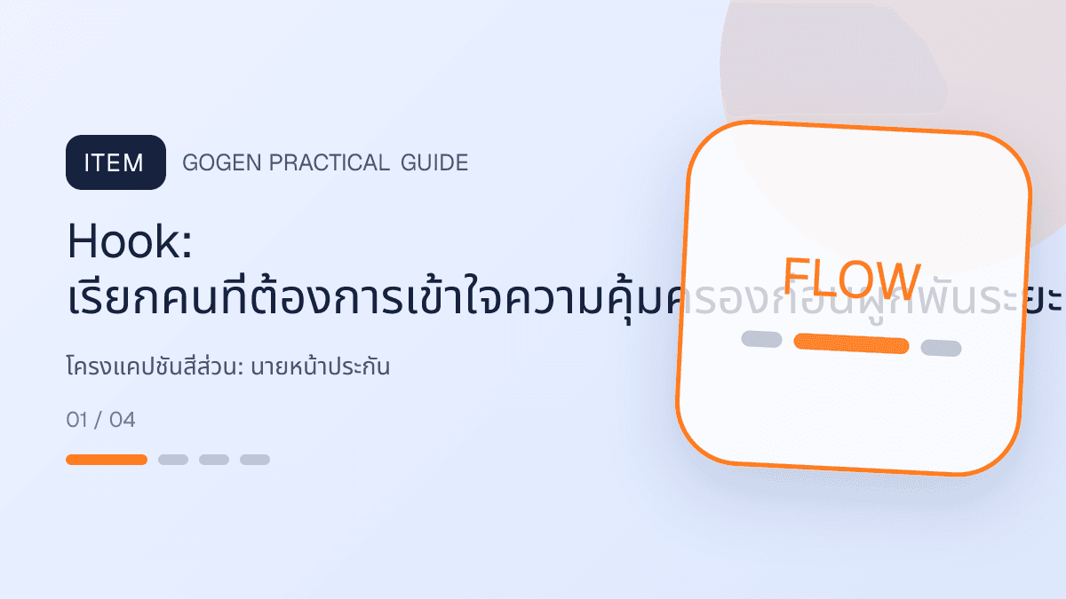 โครงแคปชันสี่ส่วนสำหรับนายหน้าประกัน แสดงประกันชีวิต สุขภาพ รถ และทรัพย์สินในสไตล์จริงใจ เป็นระบบ และลดความซับซ้อน: Hook: เรียกคนที่ต้องการเข้าใจความคุ้มครองก่อนผูกพันระยะยาวด้วยปัญหาหรือสถานการณ์จริง