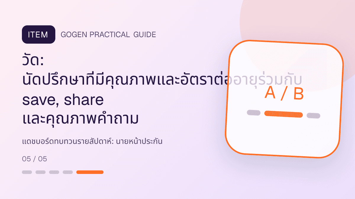 แดชบอร์ดทบทวนรายสัปดาห์สำหรับนายหน้าประกัน แสดงประกันชีวิต สุขภาพ รถ และทรัพย์สินในสไตล์จริงใจ เป็นระบบ และลดความซับซ้อน: วัด: นัดปรึกษาที่มีคุณภาพและอัตราต่ออายุร่วมกับ save, share และคุณภาพคำถาม