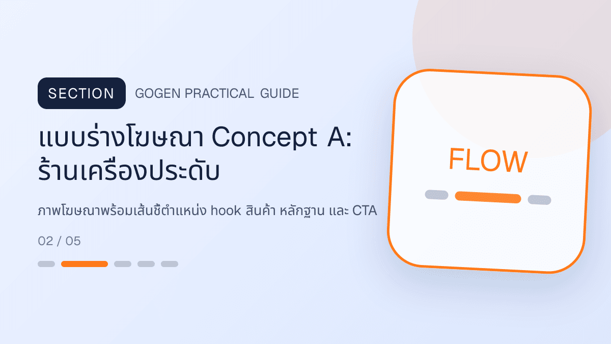 แบบร่างโฆษณา Concept Aสำหรับร้านเครื่องประดับ แสดงแหวน สร้อย ต่างหู และกำไลในสไตล์หรู สุขุม และเก็บรายละเอียดวัสดุ