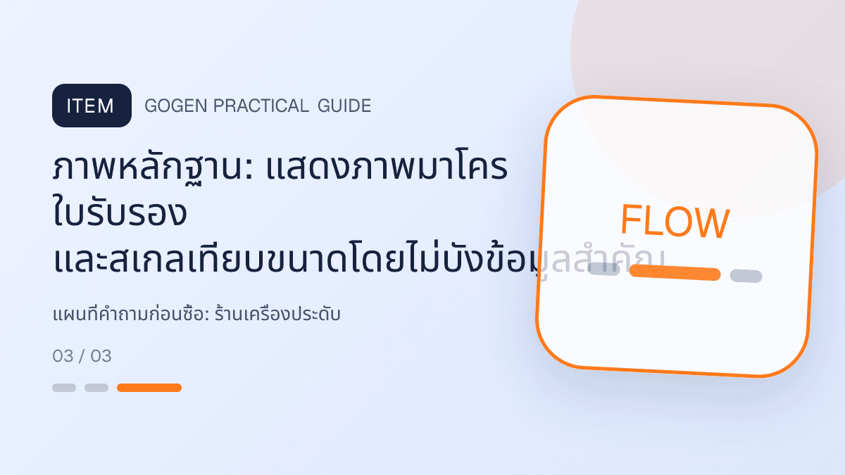 แผนที่คำถามก่อนซื้อสำหรับร้านเครื่องประดับ แสดงแหวน สร้อย ต่างหู และกำไลในสไตล์หรู สุขุม และเก็บรายละเอียดวัสดุ: ภาพหลักฐาน: แสดงภาพมาโคร ใบรับรอง และสเกลเทียบขนาดโดยไม่บังข้อมูลสำคัญ