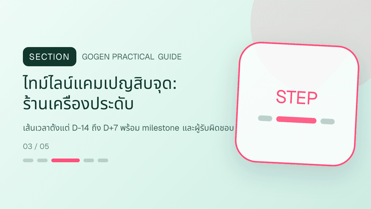 ไทม์ไลน์แคมเปญสิบจุดสำหรับร้านเครื่องประดับ แสดงแหวน สร้อย ต่างหู และกำไลในสไตล์หรู สุขุม และเก็บรายละเอียดวัสดุ