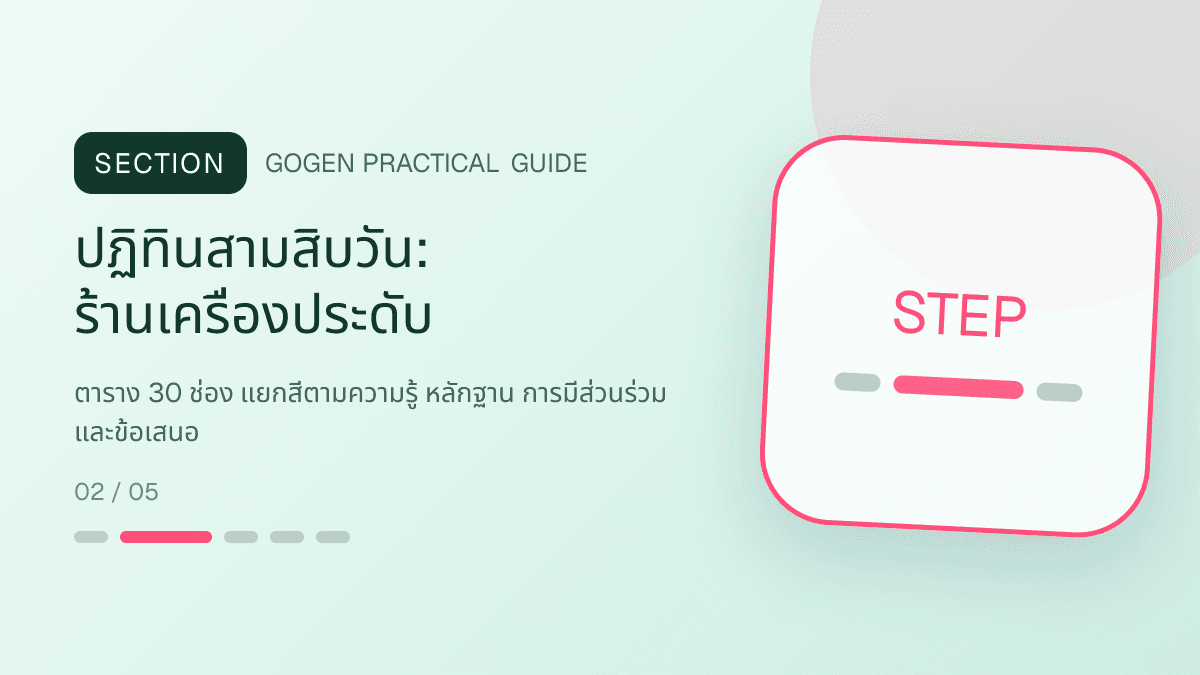 ปฏิทินสามสิบวันสำหรับร้านเครื่องประดับ แสดงแหวน สร้อย ต่างหู และกำไลในสไตล์หรู สุขุม และเก็บรายละเอียดวัสดุ