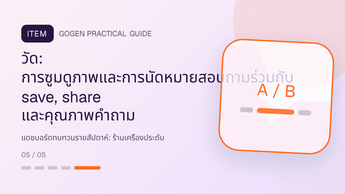 แดชบอร์ดทบทวนรายสัปดาห์สำหรับร้านเครื่องประดับ แสดงแหวน สร้อย ต่างหู และกำไลในสไตล์หรู สุขุม และเก็บรายละเอียดวัสดุ: วัด: การซูมดูภาพและการนัดหมายสอบถามร่วมกับ save, share และคุณภาพคำถาม