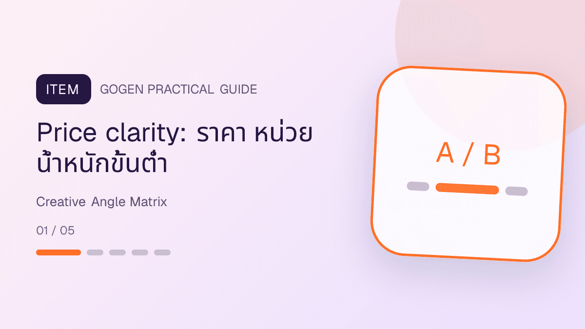 เมทริกซ์ 4 creative angle ของร้านซักรีด พร้อมหลักฐานและ CTA ที่ต่างกัน: Price clarity: ราคา หน่วย น้ำหนักขั้นต่ำ