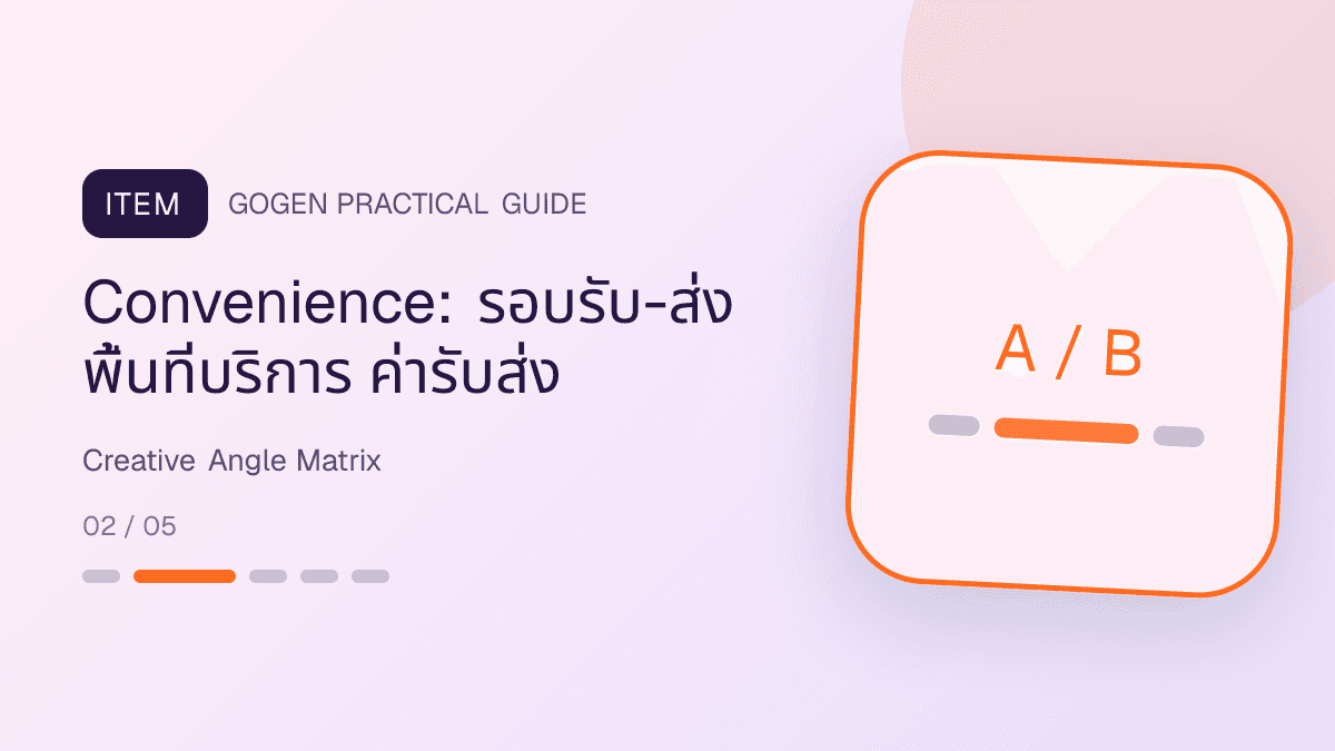 เมทริกซ์ 4 creative angle ของร้านซักรีด พร้อมหลักฐานและ CTA ที่ต่างกัน: Convenience: รอบรับ-ส่ง พื้นที่บริการ ค่ารับส่ง