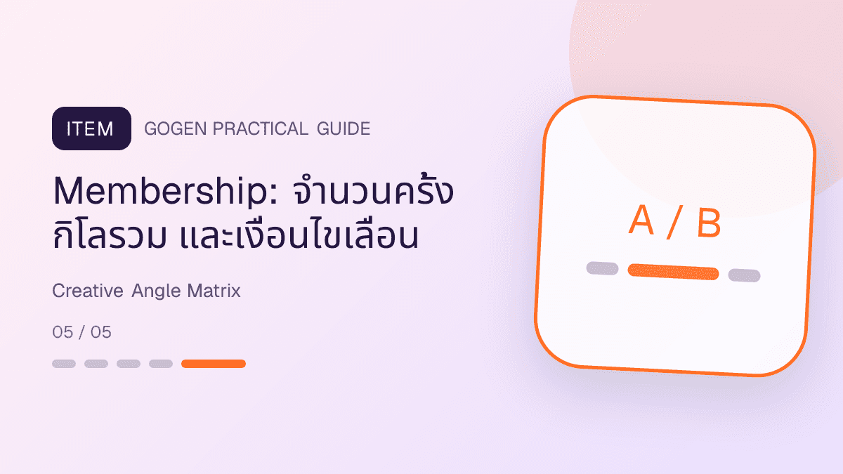 เมทริกซ์ 4 creative angle ของร้านซักรีด พร้อมหลักฐานและ CTA ที่ต่างกัน: Membership: จำนวนครั้ง กิโลรวม และเงื่อนไขเลื่อน