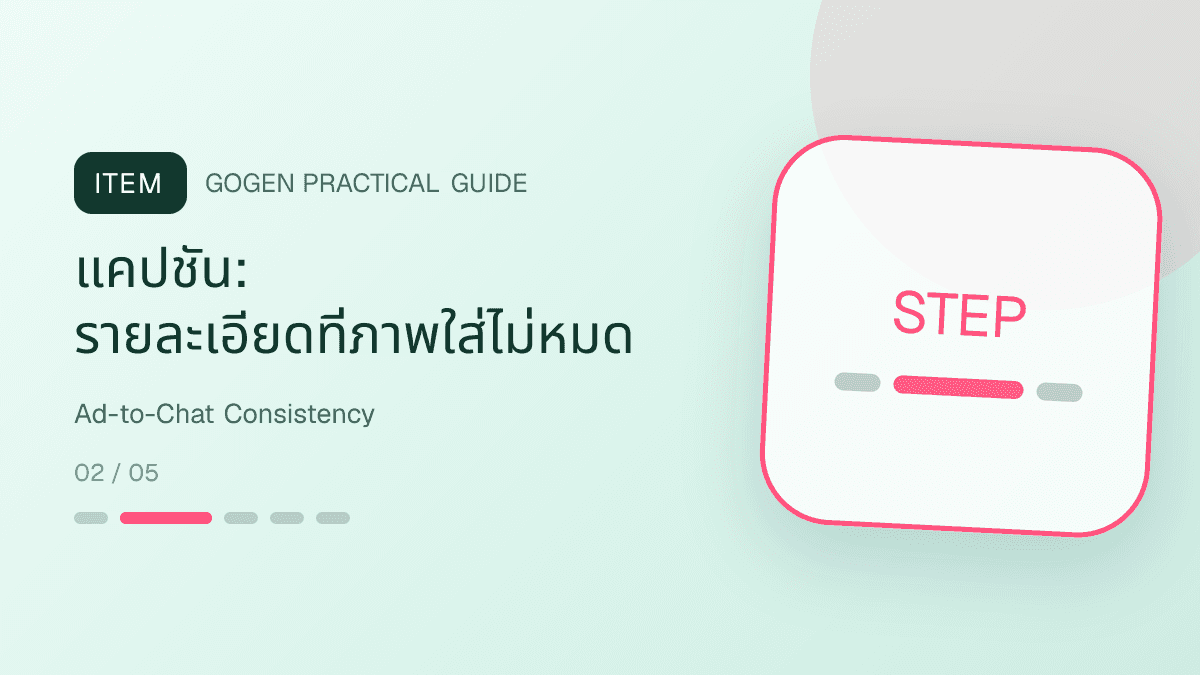 แผนผังเชื่อมภาพโฆษณาร้านซักรีดกับข้อความตอบแชตและข้อมูลจอง: แคปชัน: รายละเอียดที่ภาพใส่ไม่หมด