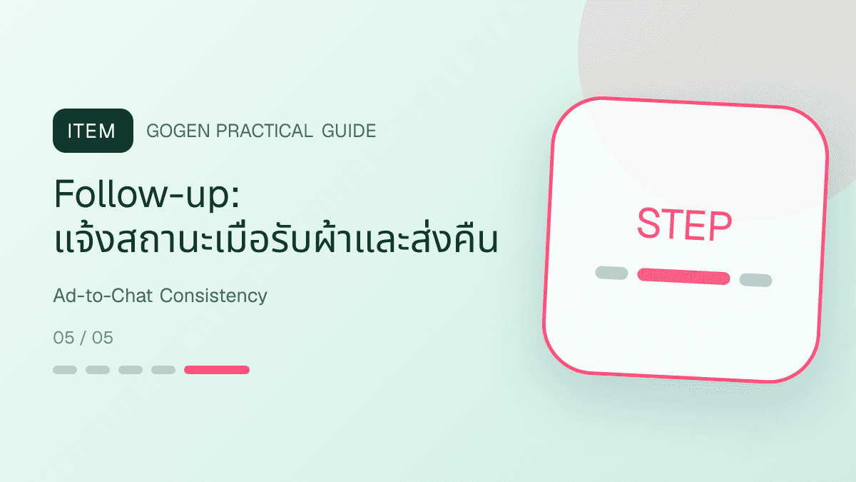 แผนผังเชื่อมภาพโฆษณาร้านซักรีดกับข้อความตอบแชตและข้อมูลจอง: Follow-up: แจ้งสถานะเมื่อรับผ้าและส่งคืน