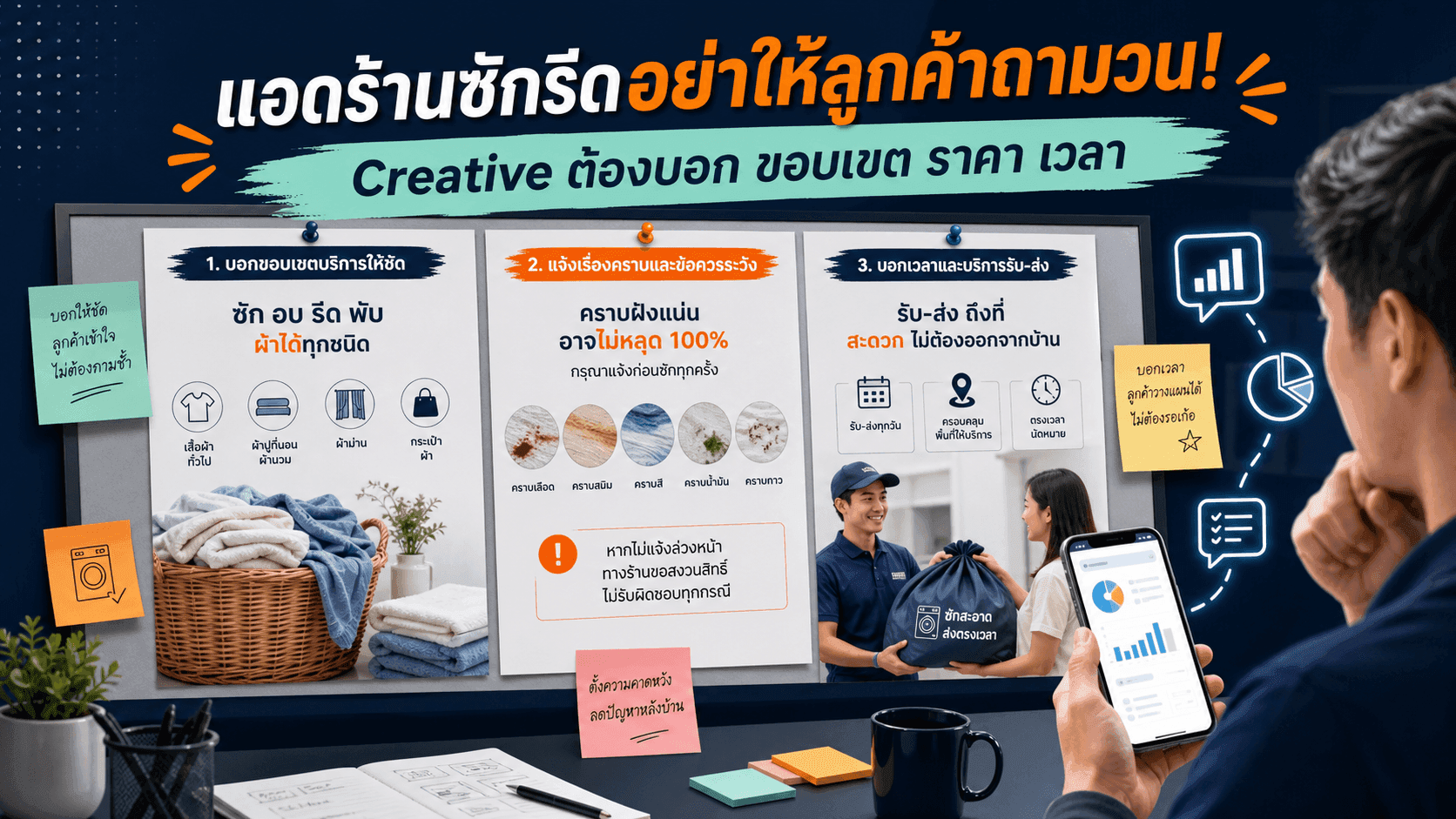 แอดร้านซักรีดอย่าให้ลูกค้าถามวน! Creative ที่บอกขอบเขต ราคา เวลา และข้อจำกัดก่อนทัก