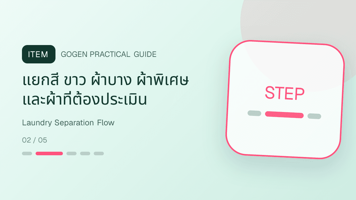 ไดอะแกรมขั้นตอนแยกผ้า ชั่งน้ำหนัก ติดใบงาน ซัก อบ พับ และบรรจุถุง: แยกสี ขาว ผ้าบาง ผ้าพิเศษ และผ้าที่ต้องประเมิน