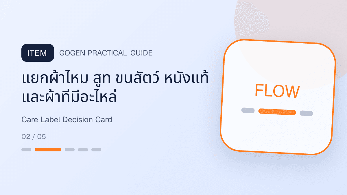 การ์ดตัดสินใจผ้าพิเศษจากป้าย care label วัสดุ สีตก อะไหล่ และคราบ: แยกผ้าไหม สูท ขนสัตว์ หนังแท้ และผ้าที่มีอะไหล่