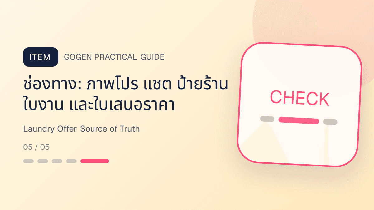 ตารางข้อมูลกลางสำหรับโปรร้านซักรีด ครอบคลุมแพ็กเกจ หน่วย ราคา รอบรับส่ง ผ้าที่ไม่รวม และเงื่อนไข: ช่องทาง: ภาพโปร แชต ป้ายร้าน ใบงาน และใบเสนอราคา