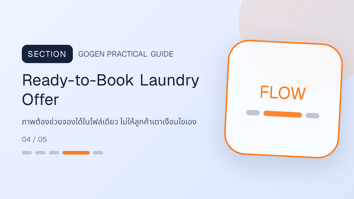 โครงภาพโปรร้านซักรีดพร้อมโพสต์ที่มีบริการ หน่วย ราคา เวลา เงื่อนไข และ CTA
