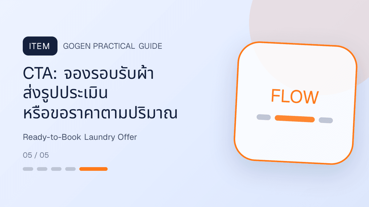 โครงภาพโปรร้านซักรีดพร้อมโพสต์ที่มีบริการ หน่วย ราคา เวลา เงื่อนไข และ CTA: CTA: จองรอบรับผ้า ส่งรูปประเมิน หรือขอราคาตามปริมาณ