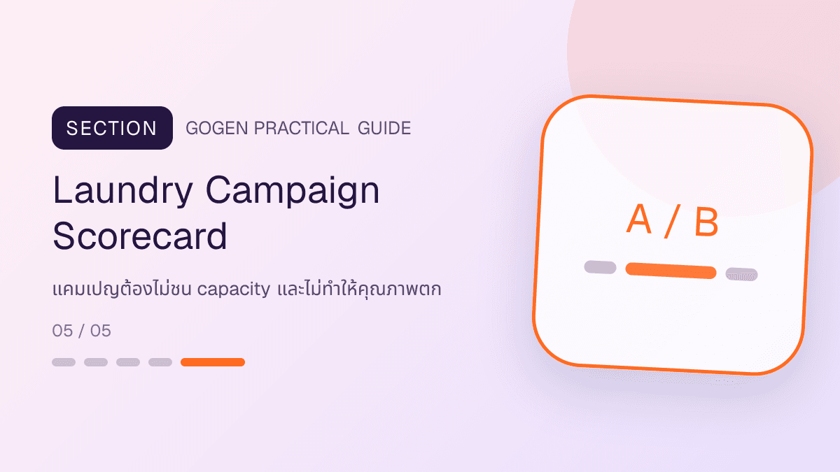 แดชบอร์ดวัดผลแคมเปญร้านซักรีดจากออเดอร์ น้ำหนักเฉลี่ย กำไรต่อกิโล complaint และการกลับมาใช้ซ้ำ