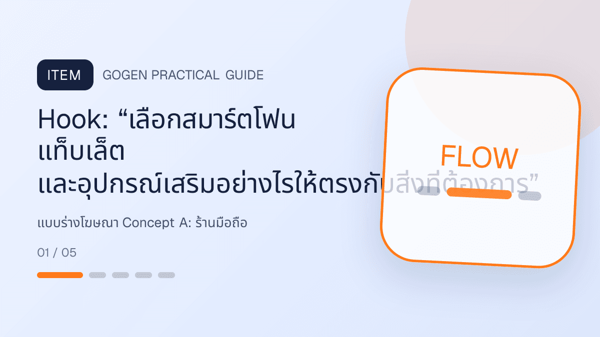 แบบร่างโฆษณา Concept Aสำหรับร้านมือถือ แสดงสมาร์ตโฟน แท็บเล็ต และอุปกรณ์เสริมในสไตล์ทันสมัย น่าเชื่อถือ และเน้นข้อมูล: Hook: “เลือกสมาร์ตโฟน แท็บเล็ต และอุปกรณ์เสริมอย่างไรให้ตรงกับสิ่งที่ต้องการ”
