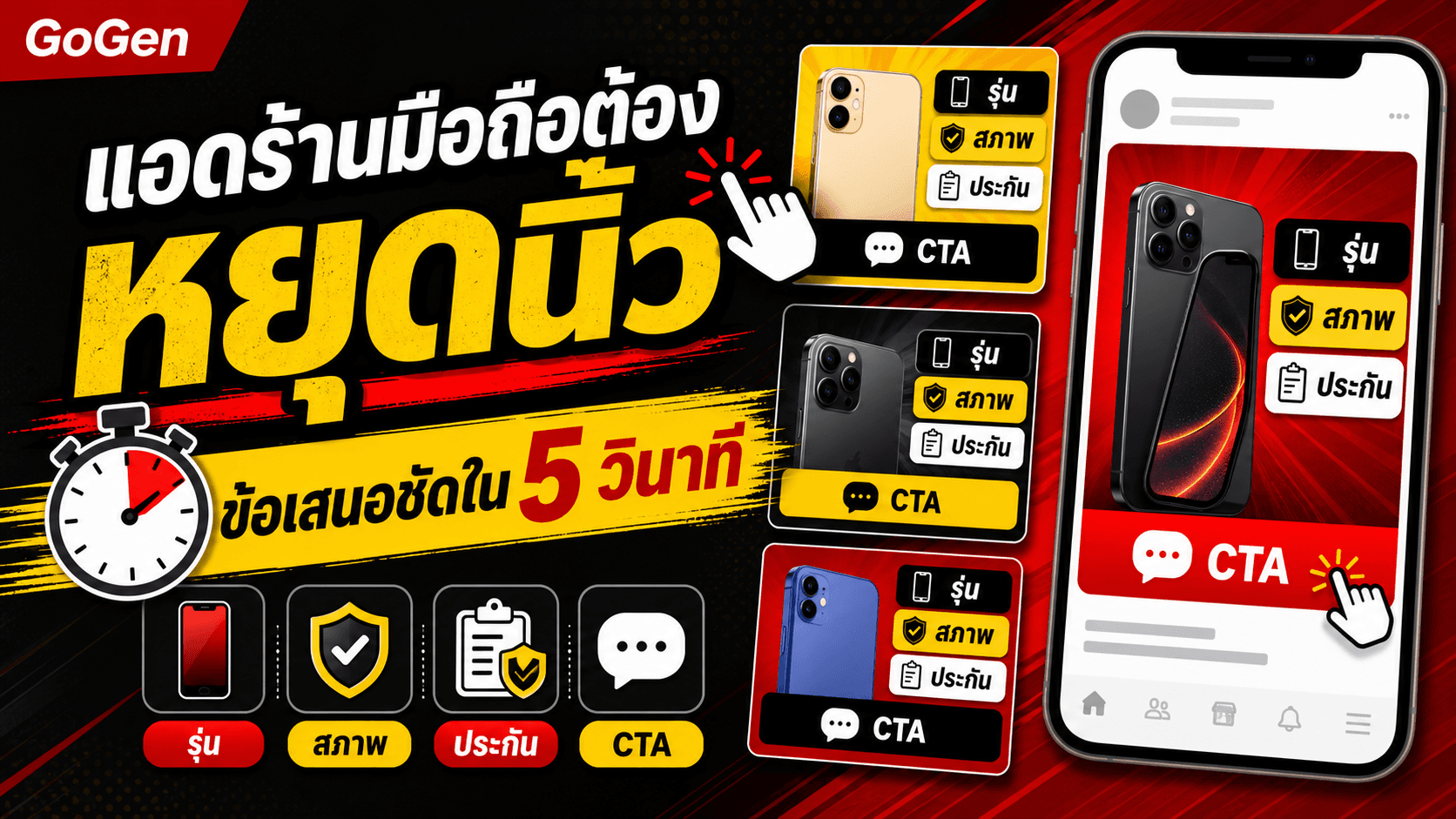 แอดร้านมือถือหยุดนิ้วได้จริง! วิธีทำ Creative ให้รุ่น สภาพ ราคา และ CTA อ่านออกใน 5 วินาที