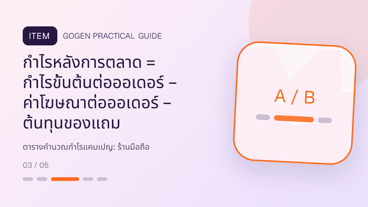 ตารางคำนวณกำไรแคมเปญสำหรับร้านมือถือ แสดงสมาร์ตโฟน แท็บเล็ต และอุปกรณ์เสริมในสไตล์ทันสมัย น่าเชื่อถือ และเน้นข้อมูล: กำไรหลังการตลาด = กำไรขั้นต้นต่อออเดอร์ − ค่าโฆษณาต่อออเดอร์ − ต้นทุนของแถม