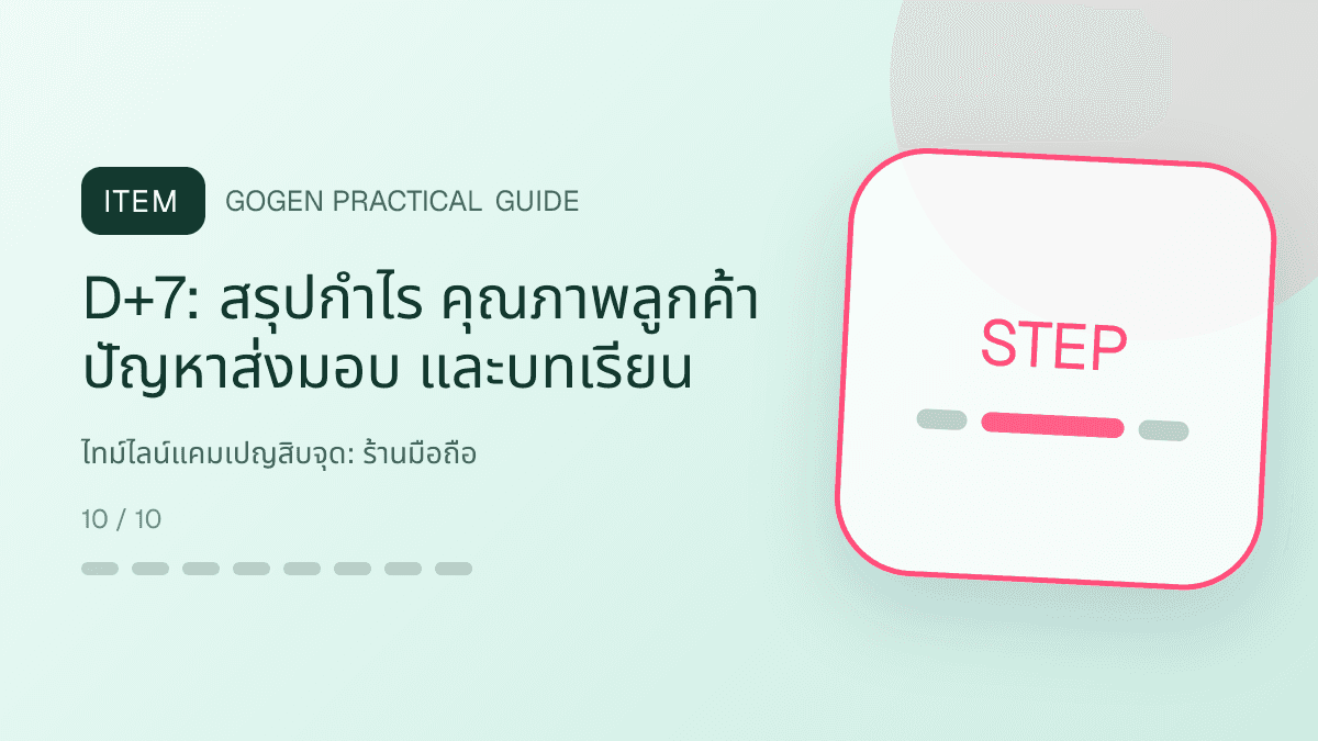 ไทม์ไลน์แคมเปญสิบจุดสำหรับร้านมือถือ แสดงสมาร์ตโฟน แท็บเล็ต และอุปกรณ์เสริมในสไตล์ทันสมัย น่าเชื่อถือ และเน้นข้อมูล: D+7: สรุปกำไร คุณภาพลูกค้า ปัญหาส่งมอบ และบทเรียน
