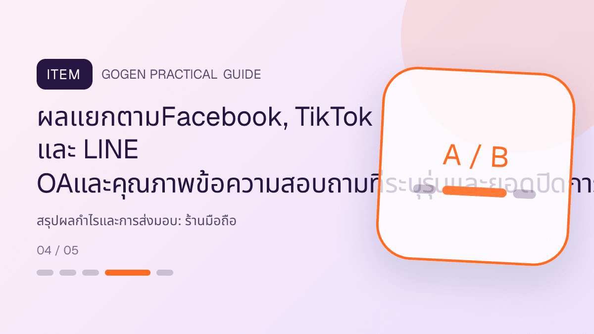 สรุปผลกำไรและการส่งมอบสำหรับร้านมือถือ แสดงสมาร์ตโฟน แท็บเล็ต และอุปกรณ์เสริมในสไตล์ทันสมัย น่าเชื่อถือ และเน้นข้อมูล: ผลแยกตามFacebook, TikTok และ LINE OAและคุณภาพข้อความสอบถามที่ระบุรุ่นและยอดปิดการขาย