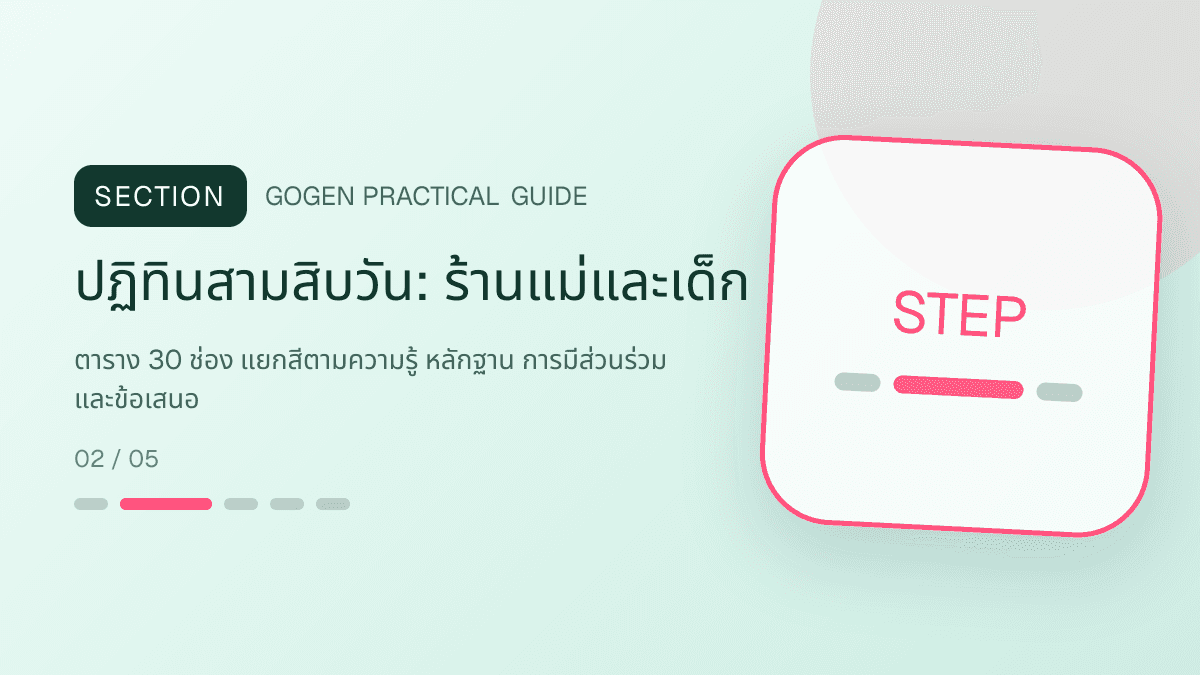 ปฏิทินสามสิบวันสำหรับร้านแม่และเด็ก แสดงเสื้อผ้าเด็ก ของใช้ และอุปกรณ์ดูแลเด็กในสไตล์อ่อนโยน ปลอดภัย และอ่านง่าย