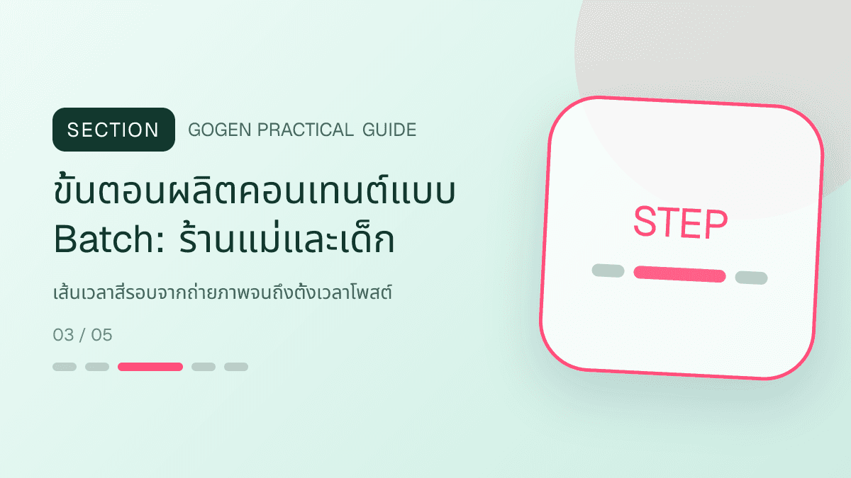 ขั้นตอนผลิตคอนเทนต์แบบ Batchสำหรับร้านแม่และเด็ก แสดงเสื้อผ้าเด็ก ของใช้ และอุปกรณ์ดูแลเด็กในสไตล์อ่อนโยน ปลอดภัย และอ่านง่าย