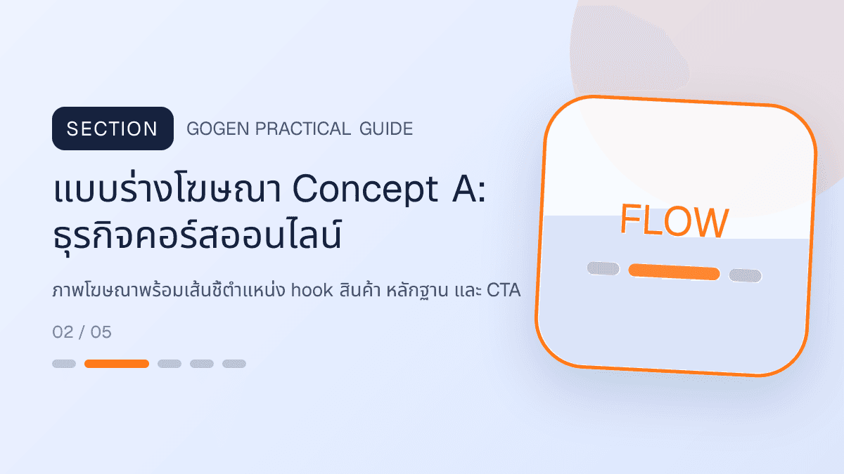 แบบร่างโฆษณา Concept Aสำหรับธุรกิจคอร์สออนไลน์ แสดงคอร์สเรียน เวิร์กช็อป และชุดความรู้ในสไตล์ชัดเจน กระตุ้นการเรียนรู้ และดูเป็นผู้เชี่ยวชาญ
