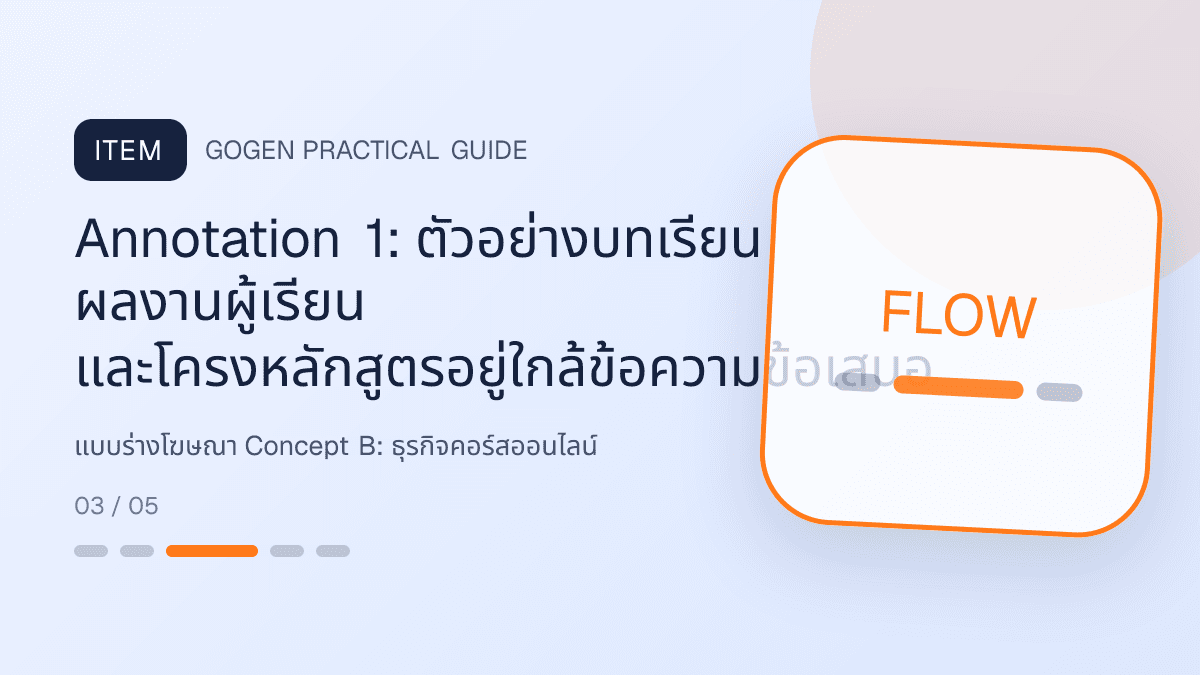 แบบร่างโฆษณา Concept Bสำหรับธุรกิจคอร์สออนไลน์ แสดงคอร์สเรียน เวิร์กช็อป และชุดความรู้ในสไตล์ชัดเจน กระตุ้นการเรียนรู้ และดูเป็นผู้เชี่ยวชาญ: Annotation 1: ตัวอย่างบทเรียน ผลงานผู้เรียน และโครงหลักสูตรอยู่ใกล้ข้อความข้อเสนอ
