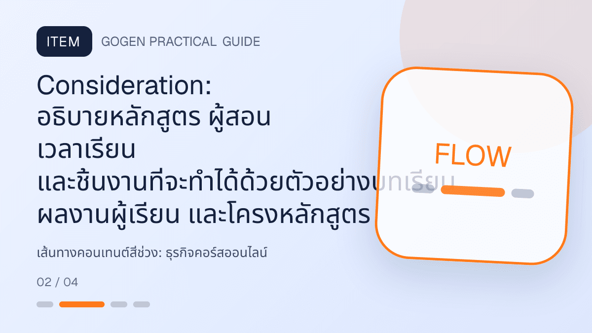 เส้นทางคอนเทนต์สี่ช่วงสำหรับธุรกิจคอร์สออนไลน์ แสดงคอร์สเรียน เวิร์กช็อป และชุดความรู้ในสไตล์ชัดเจน กระตุ้นการเรียนรู้ และดูเป็นผู้เชี่ยวชาญ: Consideration: อธิบายหลักสูตร ผู้สอน เวลาเรียน และชิ้นงานที่จะทำได้ด้วยตัวอย่างบทเรียน ผลงานผู้เรียน และโครงหลักสูตร