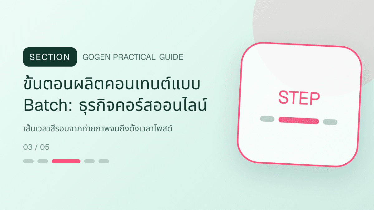 ขั้นตอนผลิตคอนเทนต์แบบ Batchสำหรับธุรกิจคอร์สออนไลน์ แสดงคอร์สเรียน เวิร์กช็อป และชุดความรู้ในสไตล์ชัดเจน กระตุ้นการเรียนรู้ และดูเป็นผู้เชี่ยวชาญ