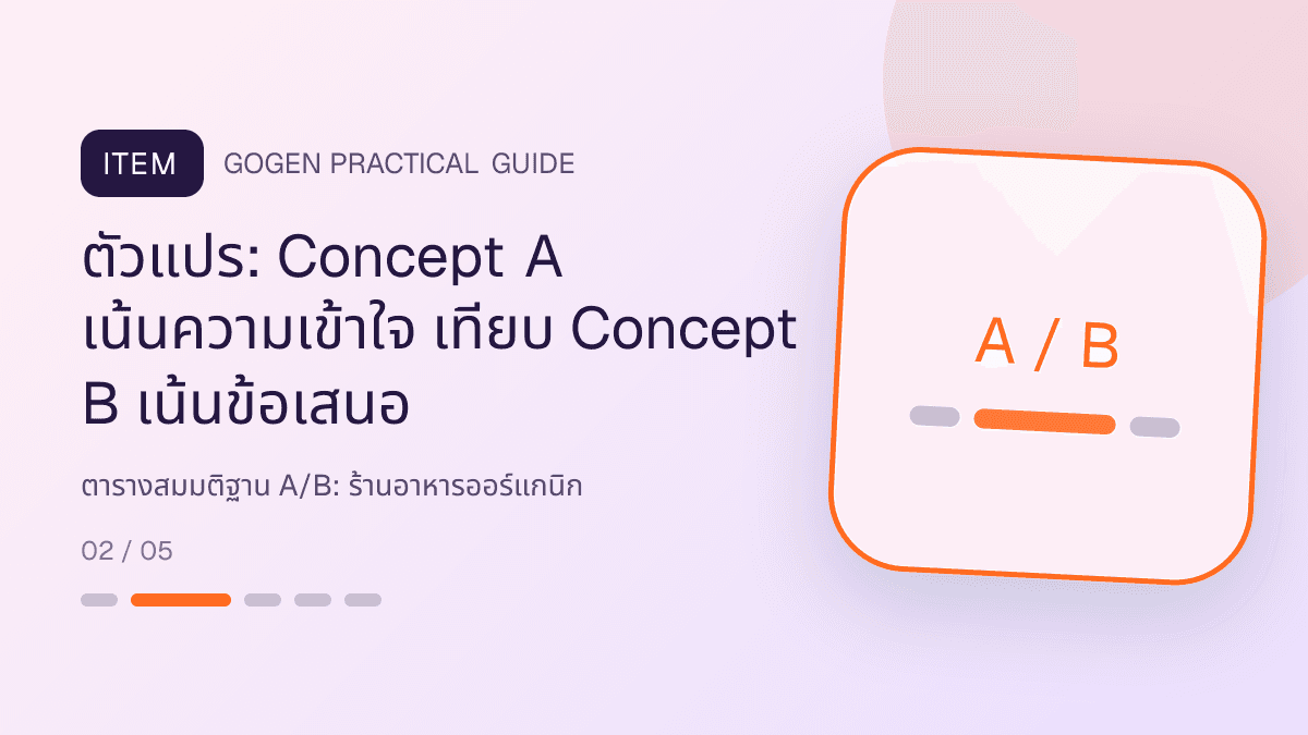 ตารางสมมติฐาน A/Bสำหรับร้านอาหารออร์แกนิก แสดงผัก ผลไม้ และอาหารจากแหล่งผลิตที่ตรวจสอบได้ในสไตล์สด เป็นธรรมชาติ และโปร่งใสเรื่องที่มา: ตัวแปร: Concept A เน้นความเข้าใจ เทียบ Concept B เน้นข้อเสนอ