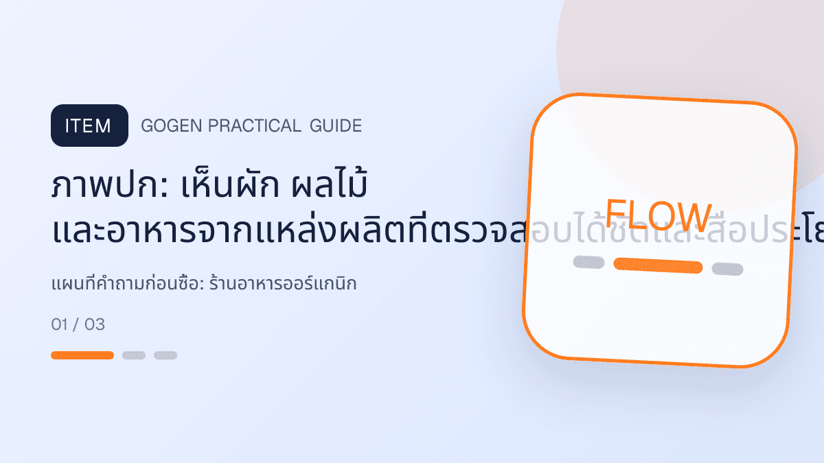 แผนที่คำถามก่อนซื้อสำหรับร้านอาหารออร์แกนิก แสดงผัก ผลไม้ และอาหารจากแหล่งผลิตที่ตรวจสอบได้ในสไตล์สด เป็นธรรมชาติ และโปร่งใสเรื่องที่มา: ภาพปก: เห็นผัก ผลไม้ และอาหารจากแหล่งผลิตที่ตรวจสอบได้ชัดและสื่อประโยชน์หลักหนึ่งเรื่อง