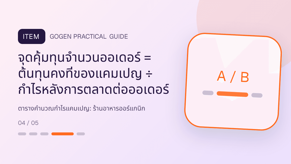ตารางคำนวณกำไรแคมเปญสำหรับร้านอาหารออร์แกนิก แสดงผัก ผลไม้ และอาหารจากแหล่งผลิตที่ตรวจสอบได้ในสไตล์สด เป็นธรรมชาติ และโปร่งใสเรื่องที่มา: จุดคุ้มทุนจำนวนออเดอร์ = ต้นทุนคงที่ของแคมเปญ ÷ กำไรหลังการตลาดต่อออเดอร์